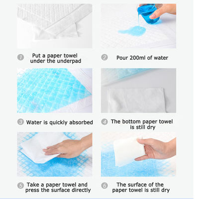 Le lit jetable Underpads fuite adulte de bébé d'anti GÉLIFIENT le polymère absorbant superbe