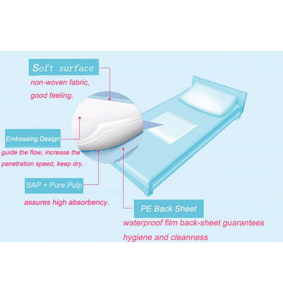 Coussins de lit jetables secs de Mesh Cover Medical Underpads SAP 60x90cm