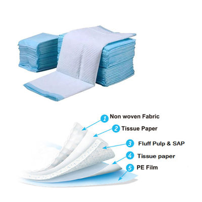 PE jetable bleu confortable de textile tissé de coussins de lit de l'hôpital 2000ml non