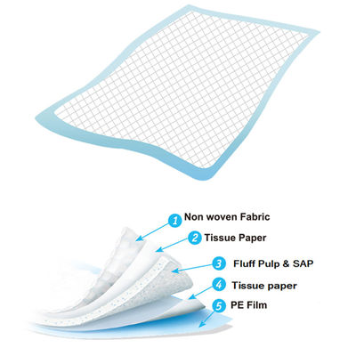 Coussins de lit jetables imperméables d'hôpital d'Underpads 60*40cm de lit de Backsheet
