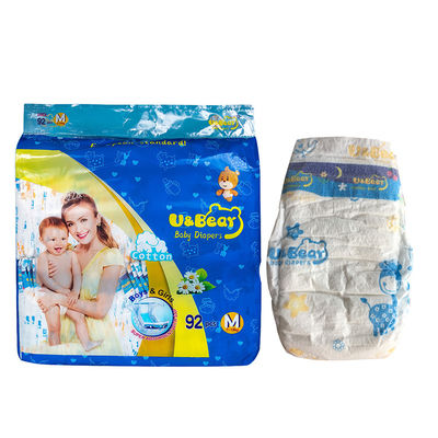 Couches-culottes respirables non-tissées de bébé de Backsheet du fond de Clothlike