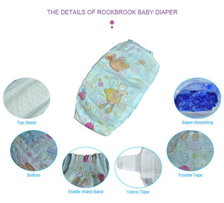 Le PE de Clothlike a imprimé les couches-culottes jetables de bébé de Backsheet avec la ceinture élastique de Spandex